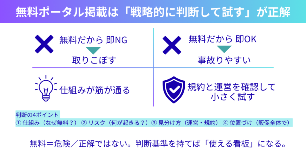 無料ポータルサイトのメリットデメリットの見分け方